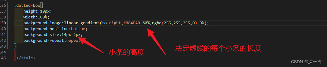 css画一条虚线，用到background-image:linear-gradient线性渐变的属性