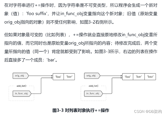 [Python工匠]输出③容器类型