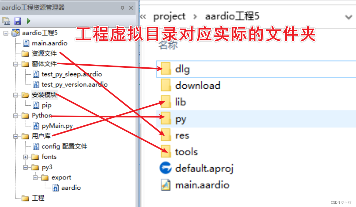 记录aardio和Pythonl联动，为python做界面、做单exe文件的几个知识点