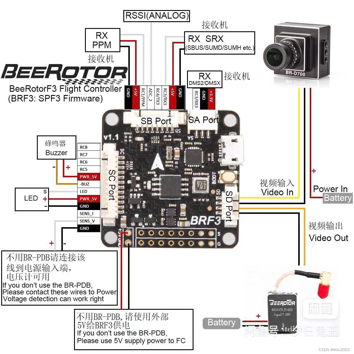 BeeRotor接线图1