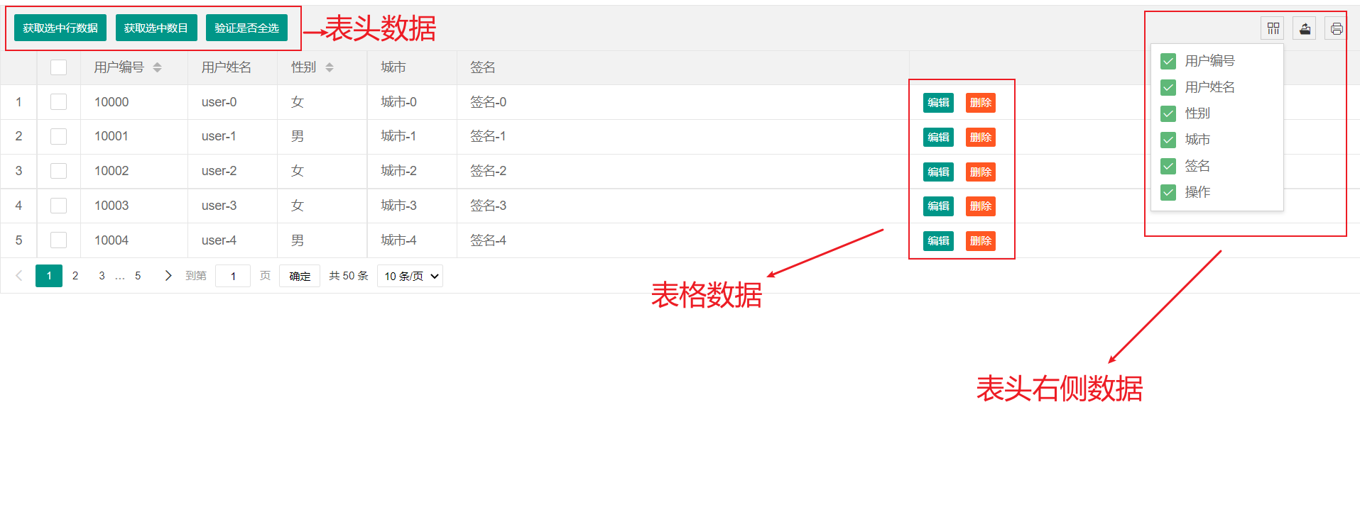 前端LayUI框架快速上手详解(二)-CSDN博客