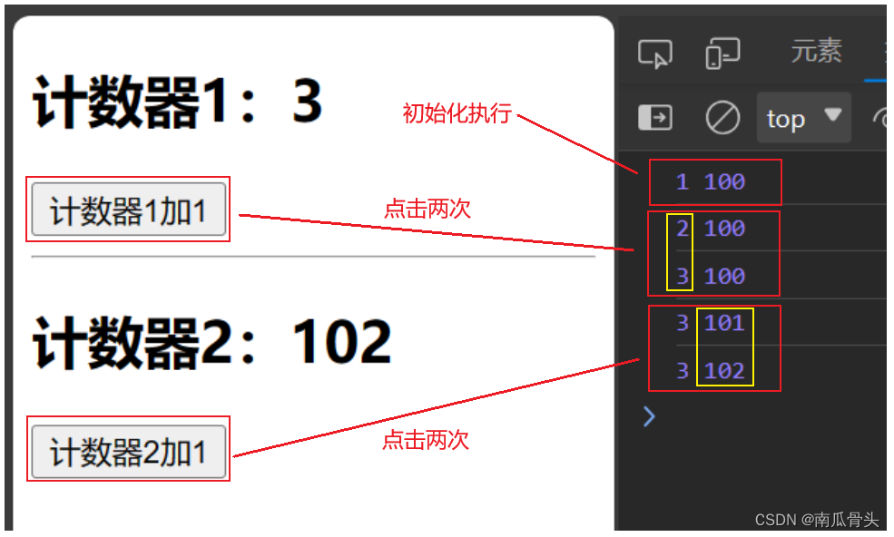 Vue3-watchEffect函数