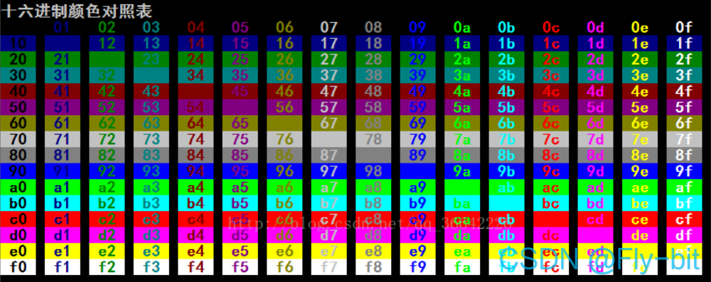 十六进制颜色对照表