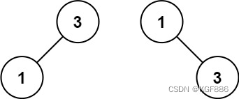 LC-将有序数组转换为二叉搜索树