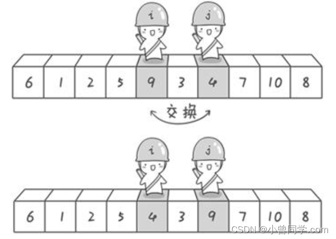 在这里插入图片描述