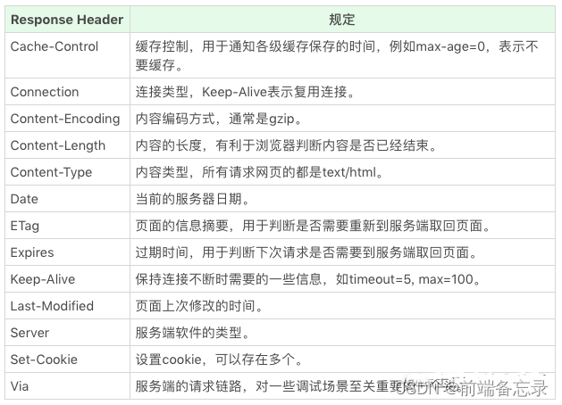 图片
clipboard.png