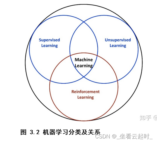 基于强化学习的智能机器人路径规划算法研究（附代码）