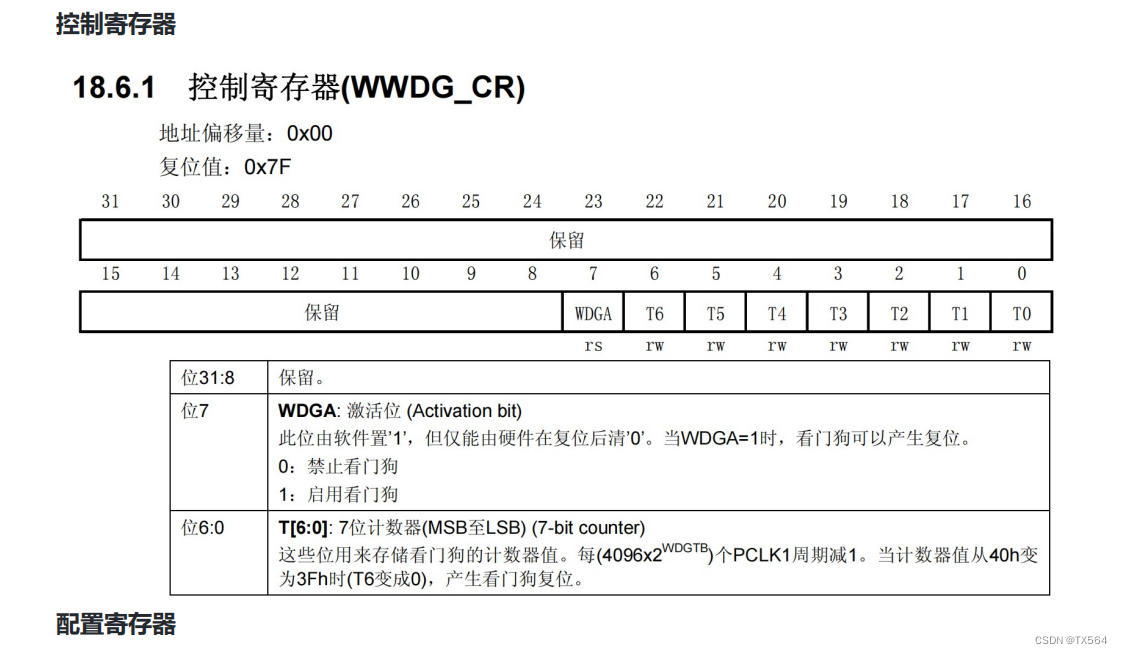 [STM32F103C8T6]看门狗