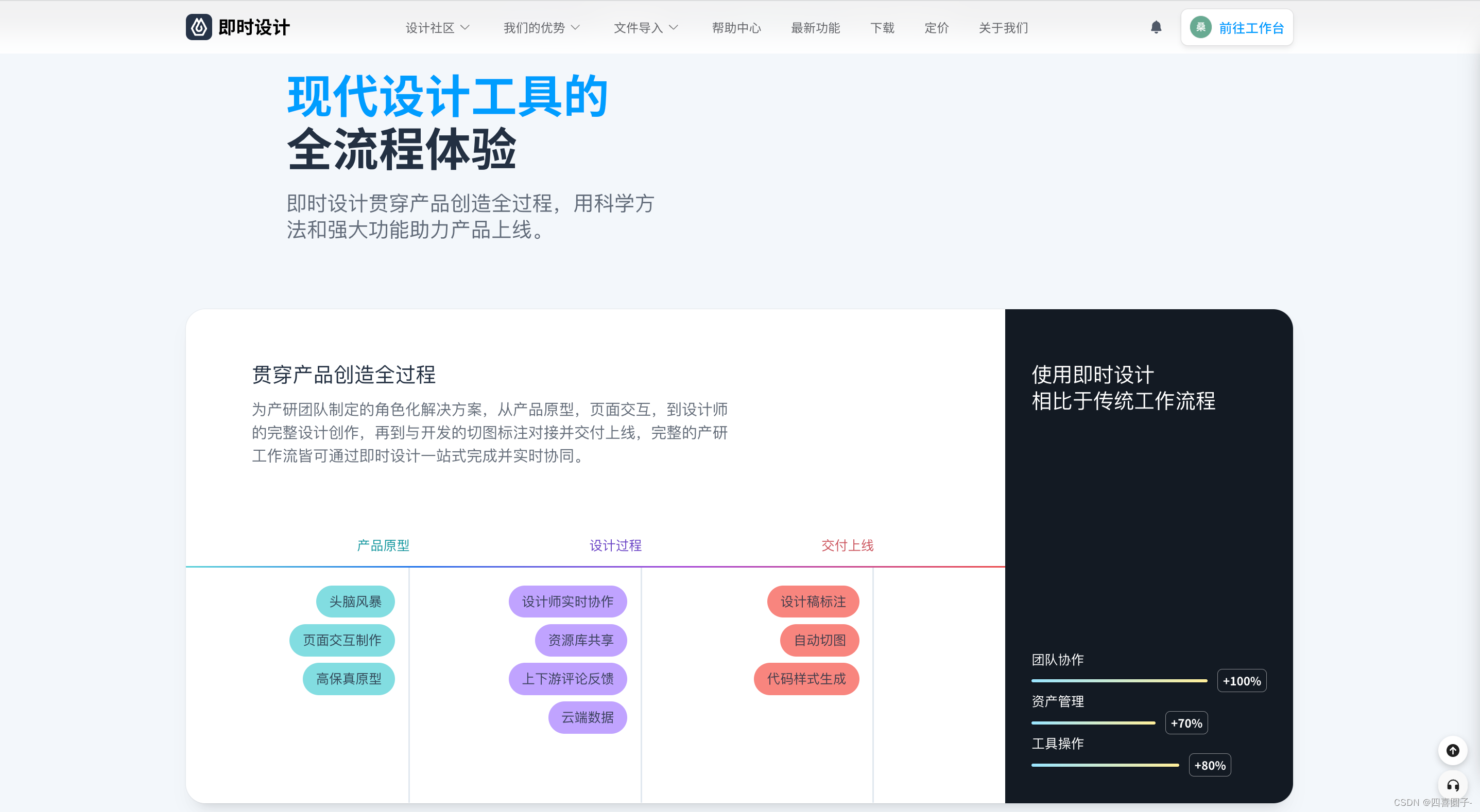 整理推荐 6 个超好用的平面设计网站！