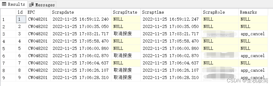 EF Core中Partition by实现