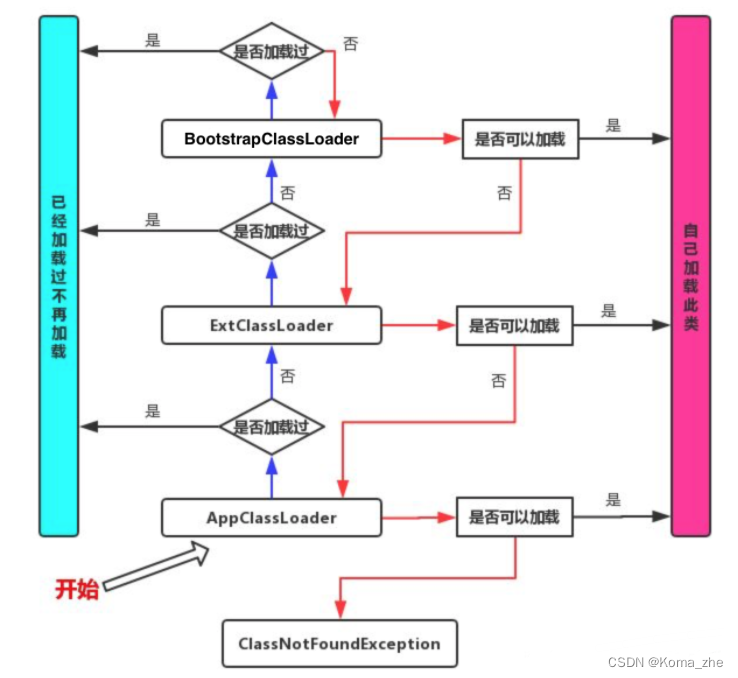 ここに画像の説明を挿入