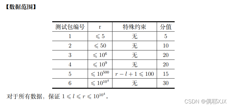 【2022省选模拟】叮叮车——卡特兰数、数位DP