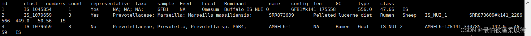 mysql-大数据的上传（load data）