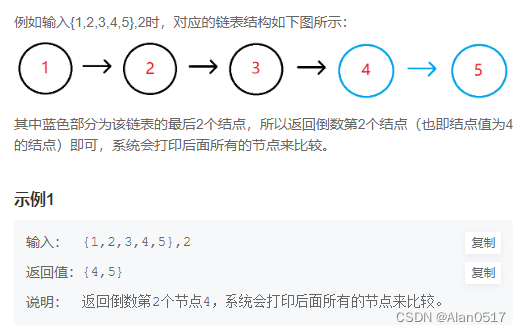 當刪除了倒數>第二個節點後,>鏈表>變為1>2>3>5.