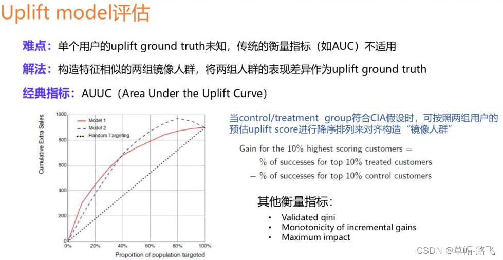 因果推断知识合集-2（阿里大文娱智能营销增益模型）