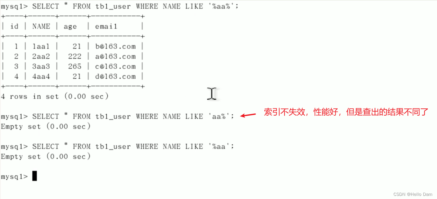 [外链图片转存失败,源站可能有防盗链机制,建议将图片保存下来直接上传(img-bxeJxu6a-1687839189069)(assets/1687839053755-69.png)]