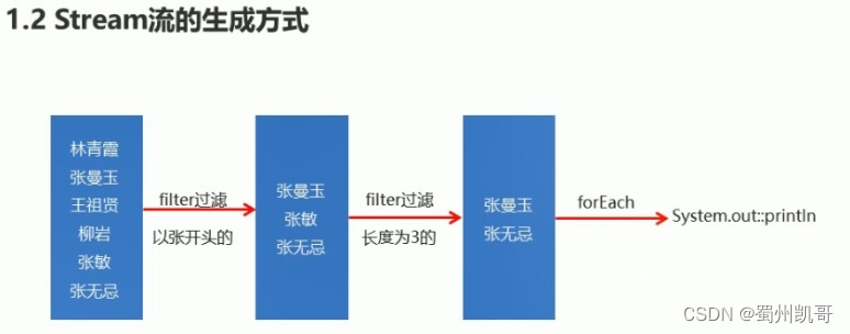987d6cc960414c2792653e647ce94458.png