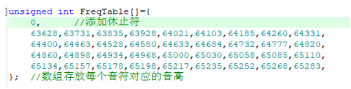 [外链图片转存失败,源站可能有防盗链机制,建议将图片保存下来直接上传(img-6mOQEy8C-1669903541408)(https://gitee.com/best_future/future_fighting/raw/master/image-20221121004021905.png)]