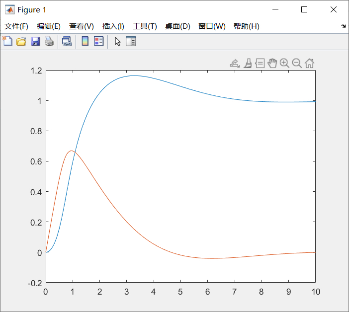 watermark,type_d3F5LXplbmhlaQ,shadow_50,text_Q1NETiBA5rex5rW35rex5aSc5rex,size_20,color_FFFFFF,t_70,g_se,x_16