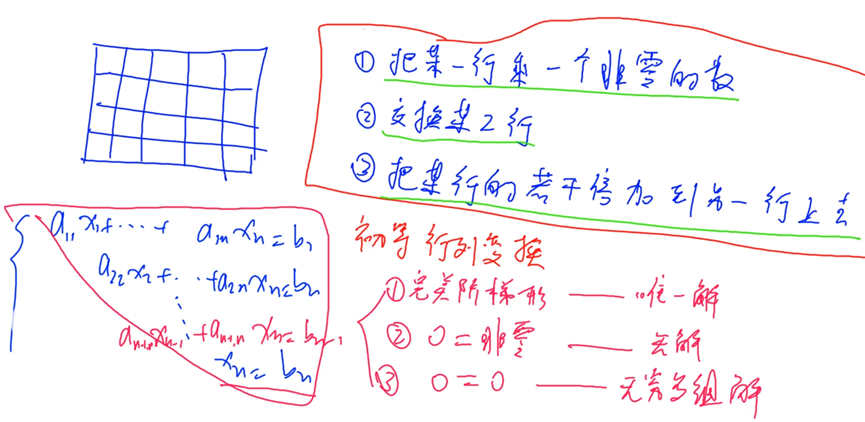 watermark,type_d3F5LXplbmhlaQ,shadow_50,text_Q1NETiBAemVuZ3hpbmNo,size_20,color_FFFFFF,t_70,g_se,x_16