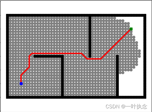 move_base代码解析（二）MoveBase::planThread