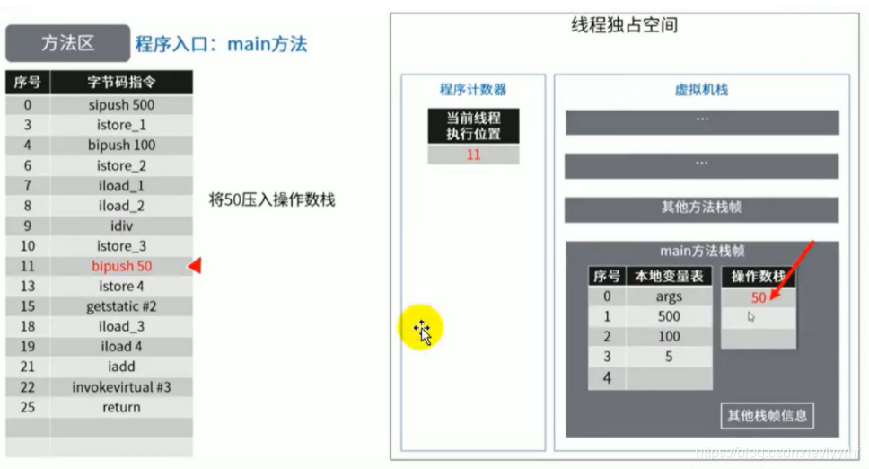 [外链图片转存失败,源站可能有防盗链机制,建议将图片保存下来直接上传(img-l2yMbJYO-1629770083737)(D:\学习资料\图片\image-20210727101552614.png)]