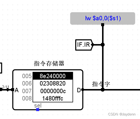 MIPS指令集-mars-cpu