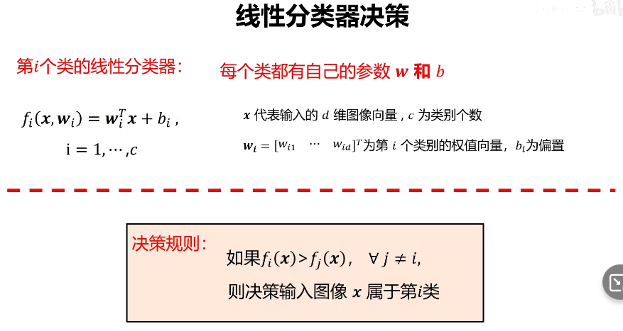 线性分类器决策