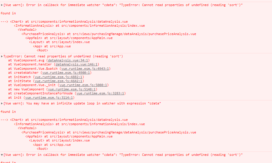 Solve the vue production environment, the page is stuck - Programmer Sought