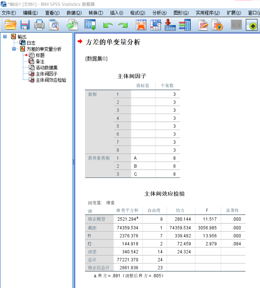 SPSS之多因素方差分析
