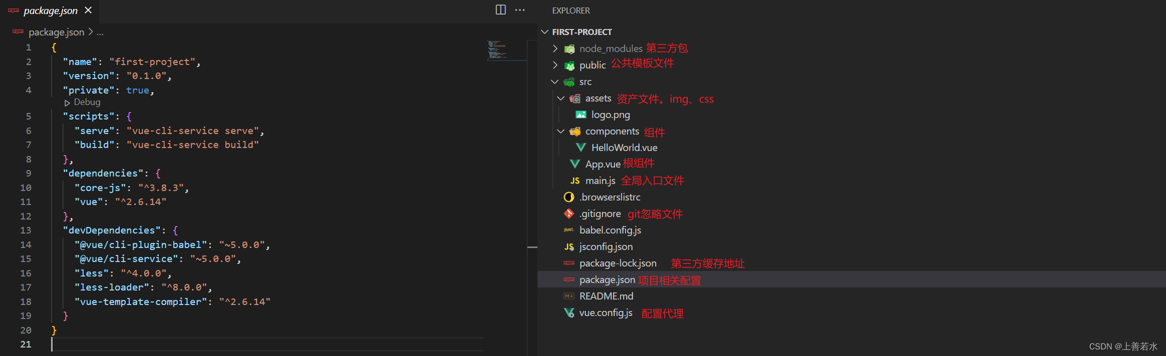 四、vue-cli 介绍与使用