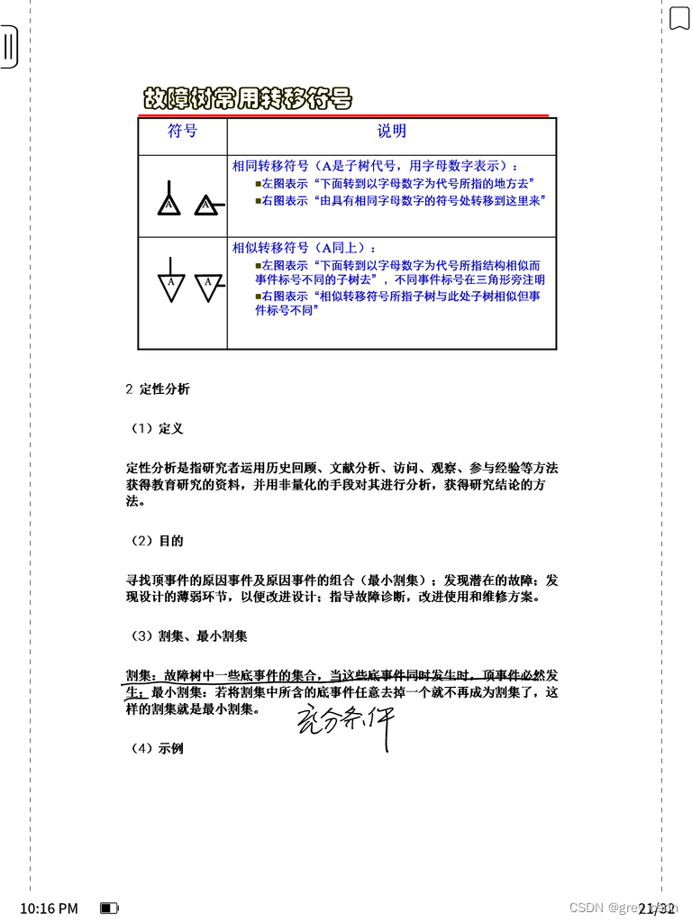 1501_FTA失效树分析简介_fta故障树和鱼骨图的区别-CSDN博客