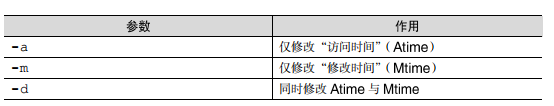 ここに画像の説明を挿入