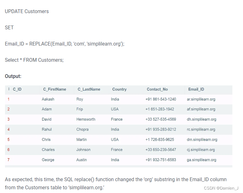 Sql 中的 Replace方法