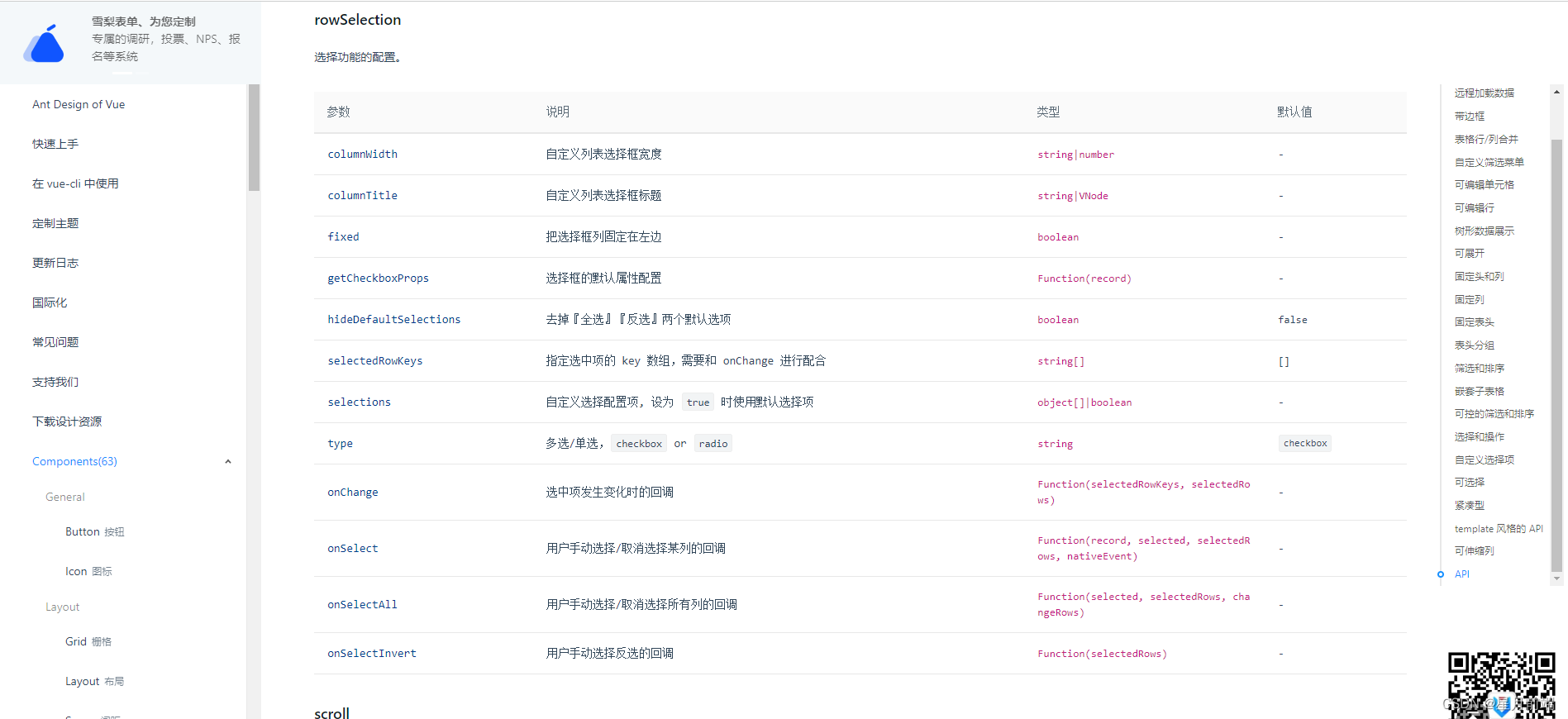 antd 表格内（Table）Checkbox树形数据展示,以及树形数据操作（自己实现TreeCheckbox） - Codesandbox