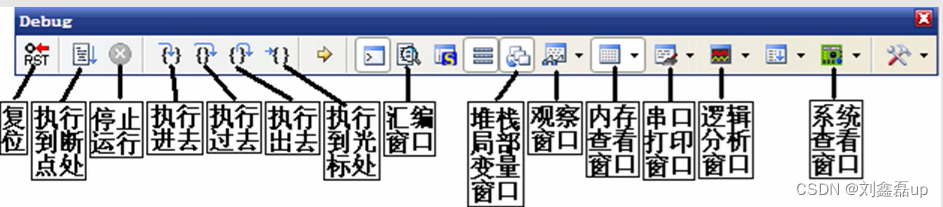 STM32基础知识学习笔记汇总