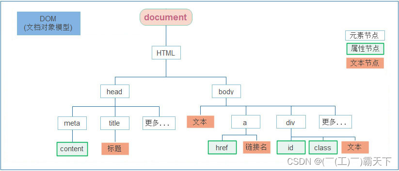 外链图片转存失败,源站可能有防盗链机制,建议将图片保存下来直接上传