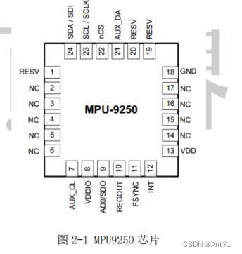 传感器类总结（一）MPU9250 1原理介绍
