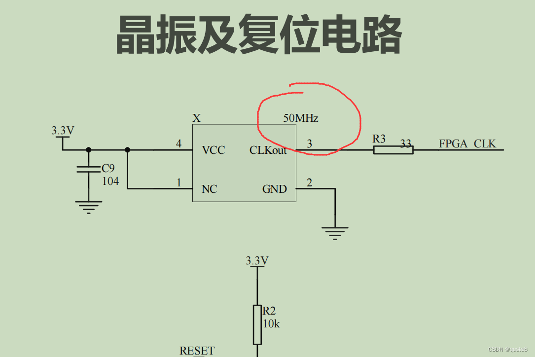 我的板子所使用的晶振