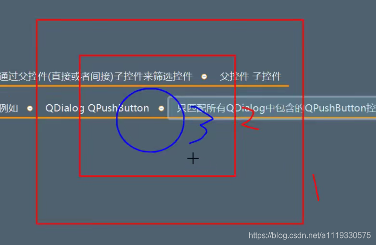后代选择器
