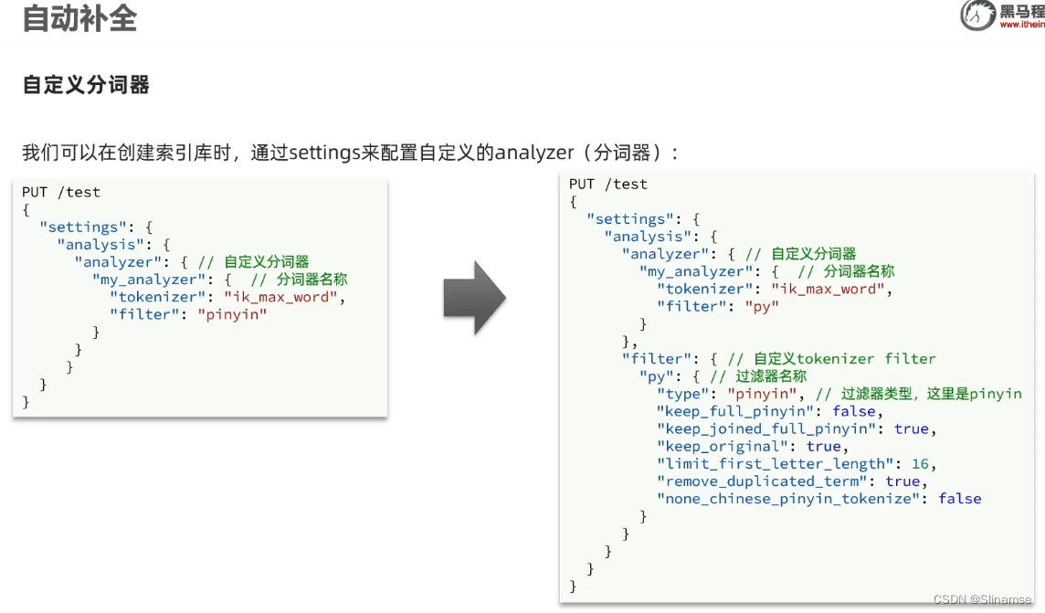 Elasticsearch(黑马)