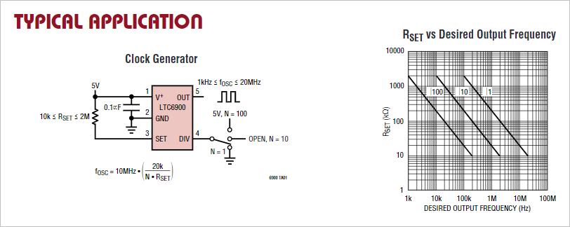 ▲ 图1.1.2 LTC6900 典型应用电路