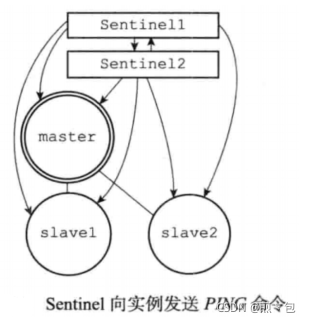 [外链图片转存失败,源站可能有防盗链机制,建议将图片保存下来直接上传(img-mUehJq1P-1632497555099)(C:\Users\Jian\AppData\Roaming\Typora\typora-user-images\image-20210924220150246.png)]