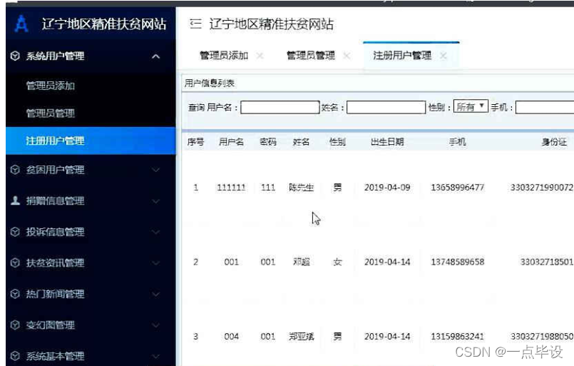 【计算机毕业设计】jsp+ssm某地区精准扶贫网站（可更改为任意地区）