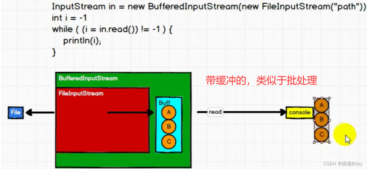 [外链图片转存失败,源站可能有防盗链机制,建议将图片保存下来直接上传(img-DgPG95kG-1670771635693)(png/image-20210923210741863.png)]