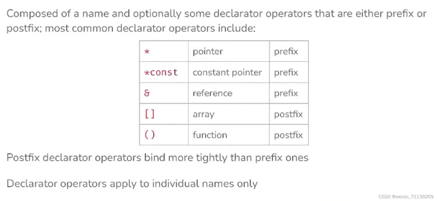 what is assignment what is initialization explain declaration