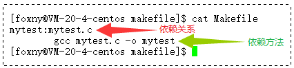 【看表情包学Linux】探讨项目构建问题 | Makefile | 依赖关系与依赖方法 | 伪目标 PHONY