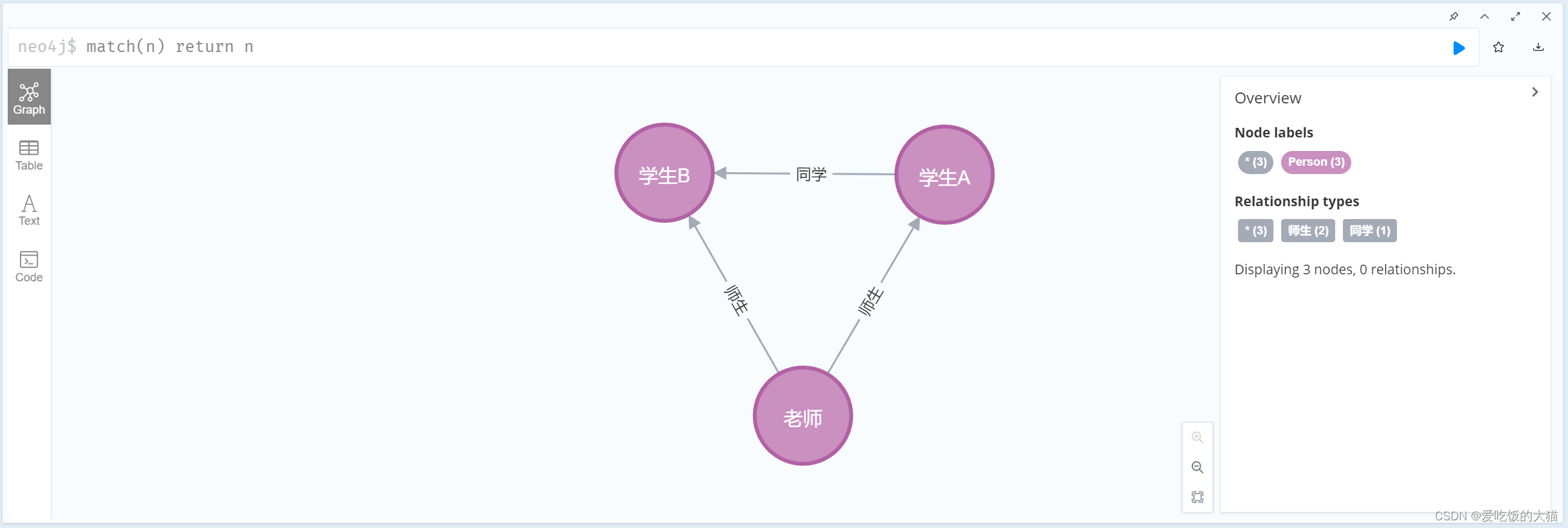 【neo4j-python】安装与简单使用