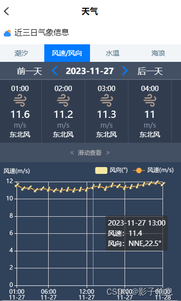 风向，NNE表示北西北，根据风向的定义，从方位角在337.5°±11.25°范围内吹来的风的风向都记为NNW。