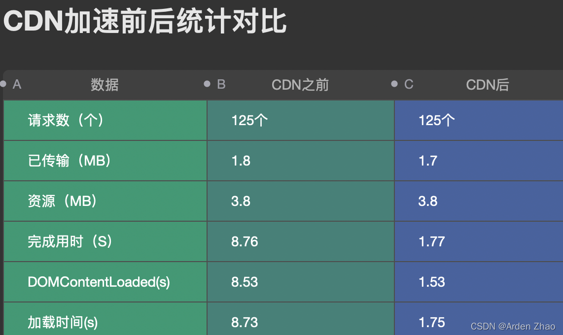 [外链图片转存失败,源站可能有防盗链机制,建议将图片保存下来直接上传(img-g8ksKqHO-1645605232001)(/img/bVcX44c)]